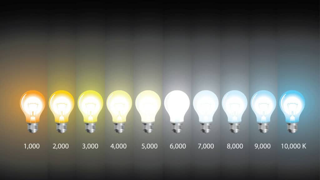 The right color temperature for LED lights is important