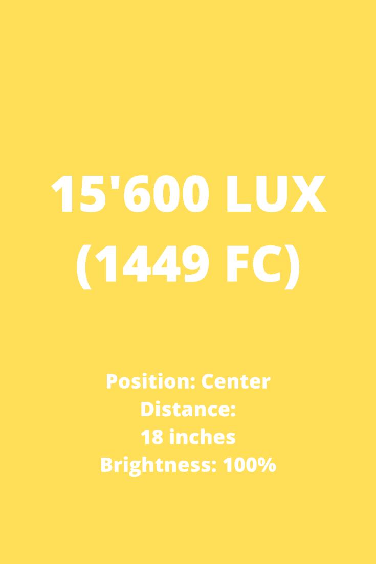 15'600 LUX (1449 FC)生长光